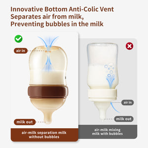Thyseed PPSU Newborn Anti-colic Baby Bottle