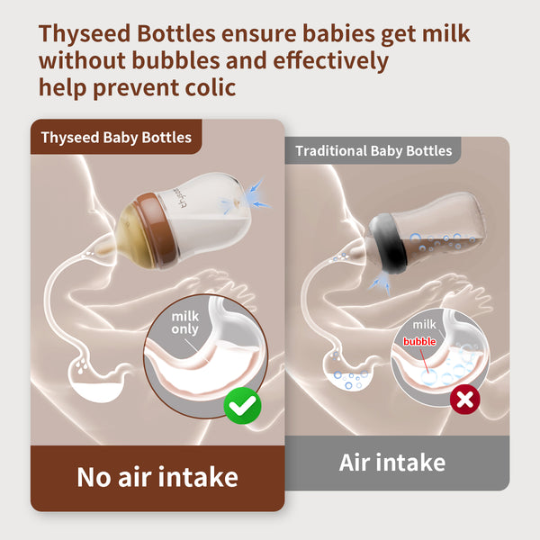 Thyseed PPSU Newborn Anti-colic Baby Bottle